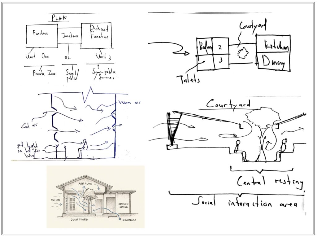 RAYMOND ZABLON JOSEPH PROPOSALS_Page_08