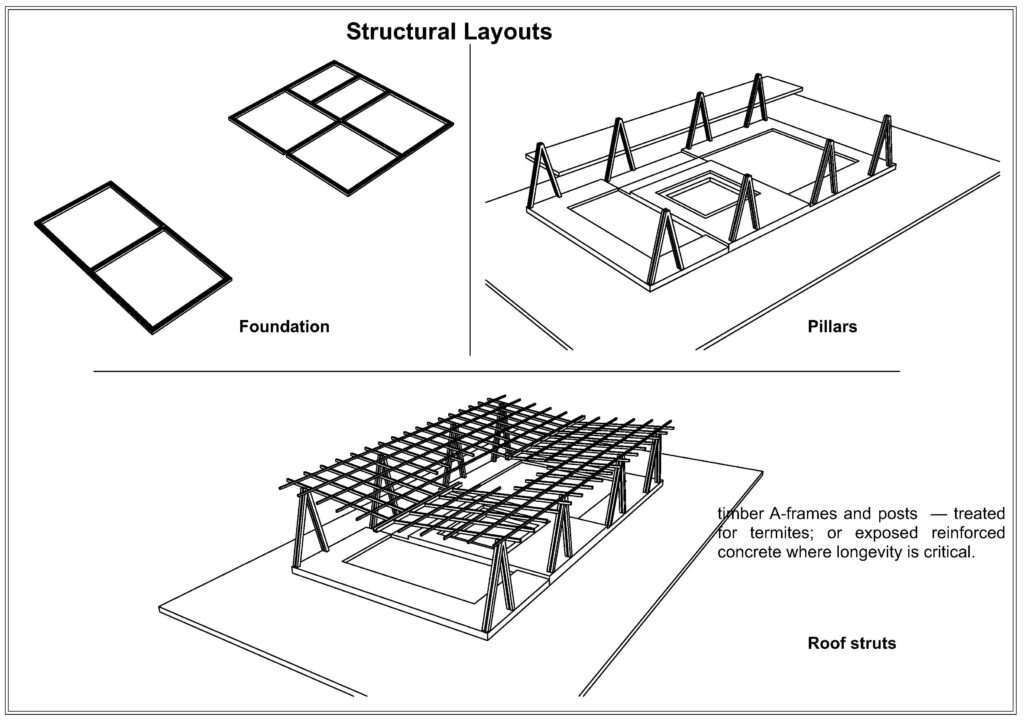 RAYMOND ZABLON JOSEPH PROPOSALS_Page_10