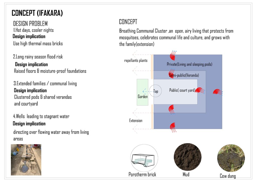 ZENA MTWANGE( HUMBLE BRICK 2025)_Page_02